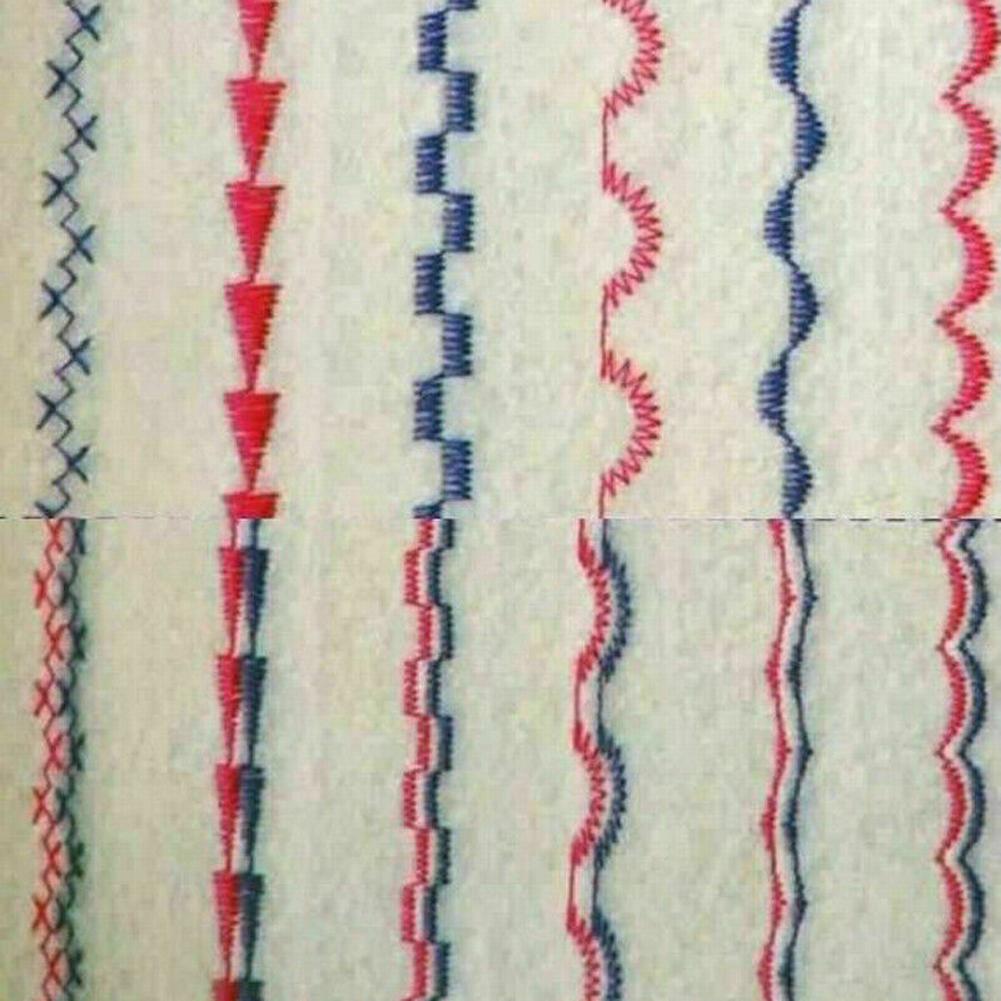 Professional Grade Double Need - đánh giá và giá Twin Needle Stretch