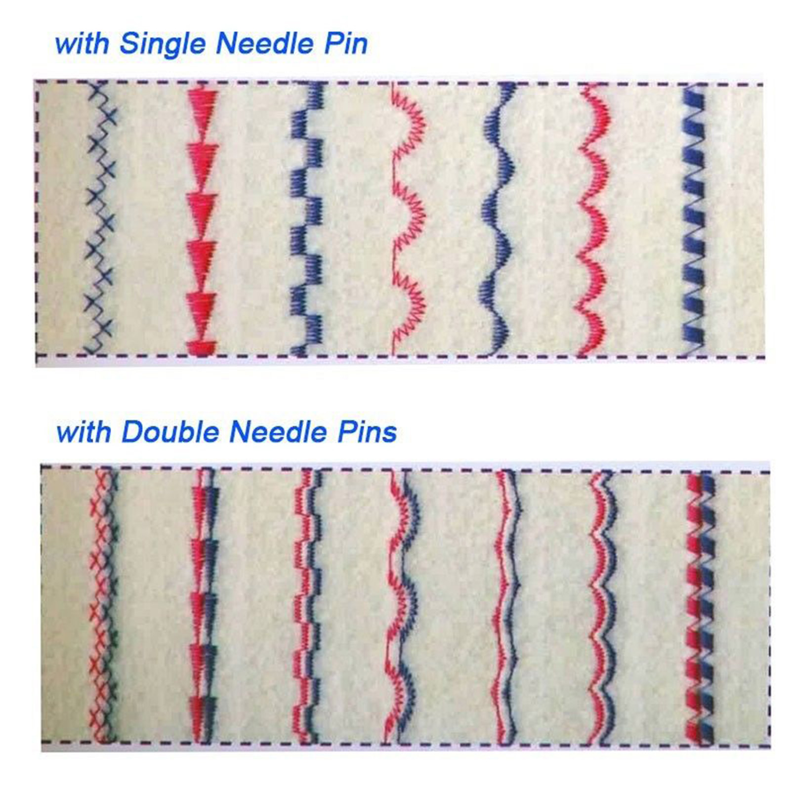 3pcs Twin Needles Set for Sewi - đánh giá và giá Twin Needle Stretch