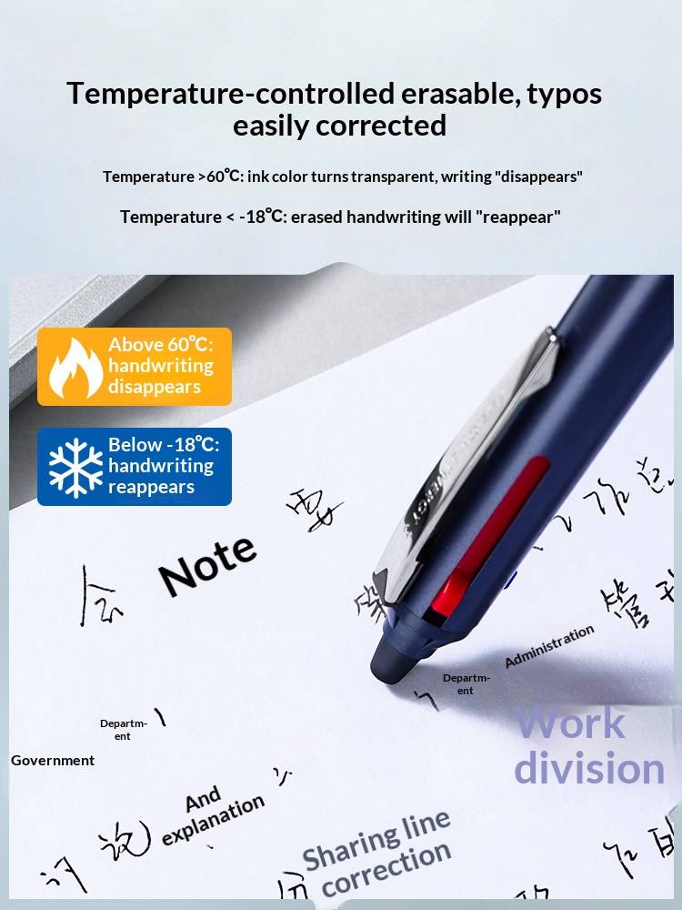 Pilot FRIXION 3in1 Multifuncti - đánh giá và giá Pilot Pen Frixion